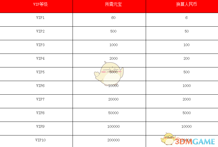 弗拉泰西：上天见证我们的付出
