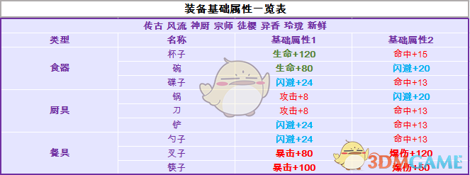 魔禁和超炮中，明明只要拿把枪甚至普通铁锹就能干掉上条当麻，为什么科技侧和魔法侧那么多高人就不这么做？